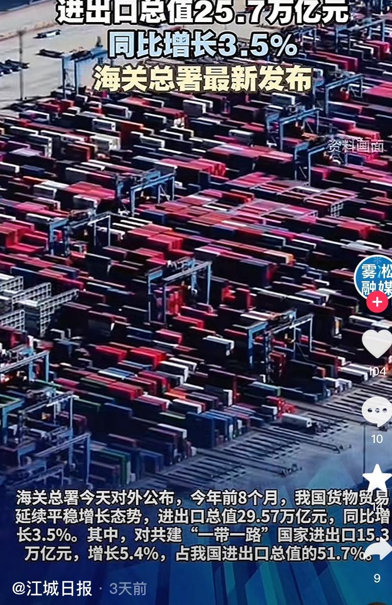 太牛了！全球贸易环境动荡不安，咱们中国外贸却一路狂飙！今年前8个月，进出口总值