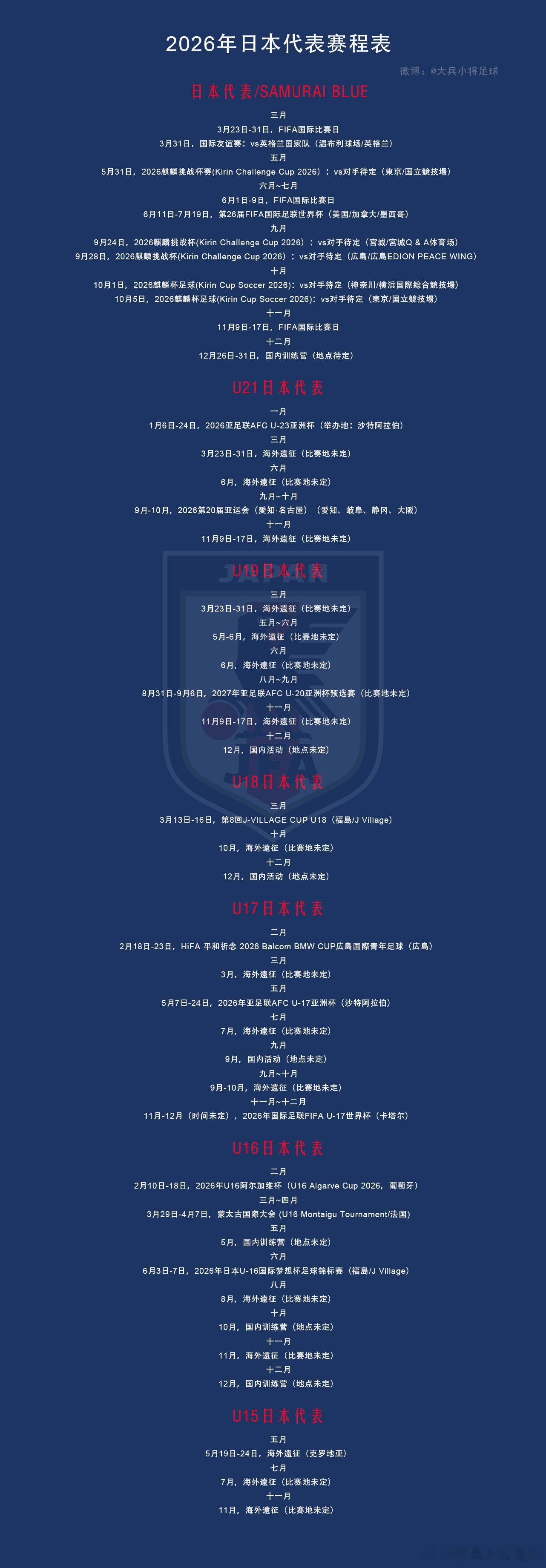 【2026年日本代表赛程表】三月3月23日-31日，FIFA国际比赛日3月31日