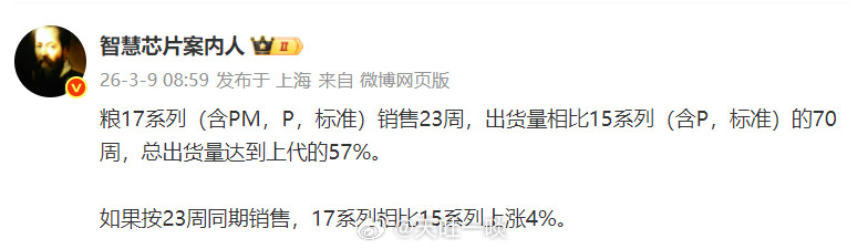 小米17系列用23周时间，同比小米15系列（70周），整体出货量已经达到上代的5