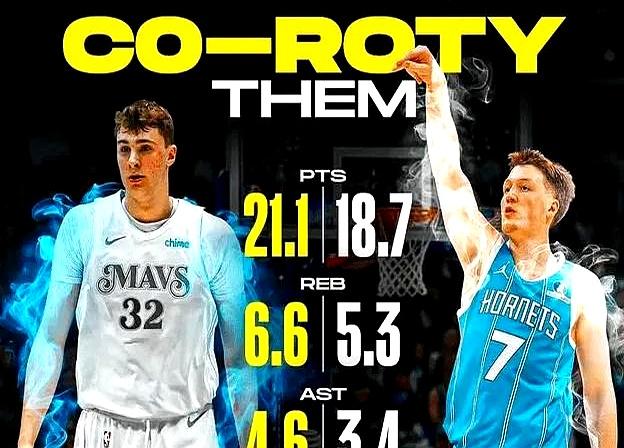 NBA年度最佳新秀首波投票结果出来了，克尼普尔暂时领跑！八位投票人有六位