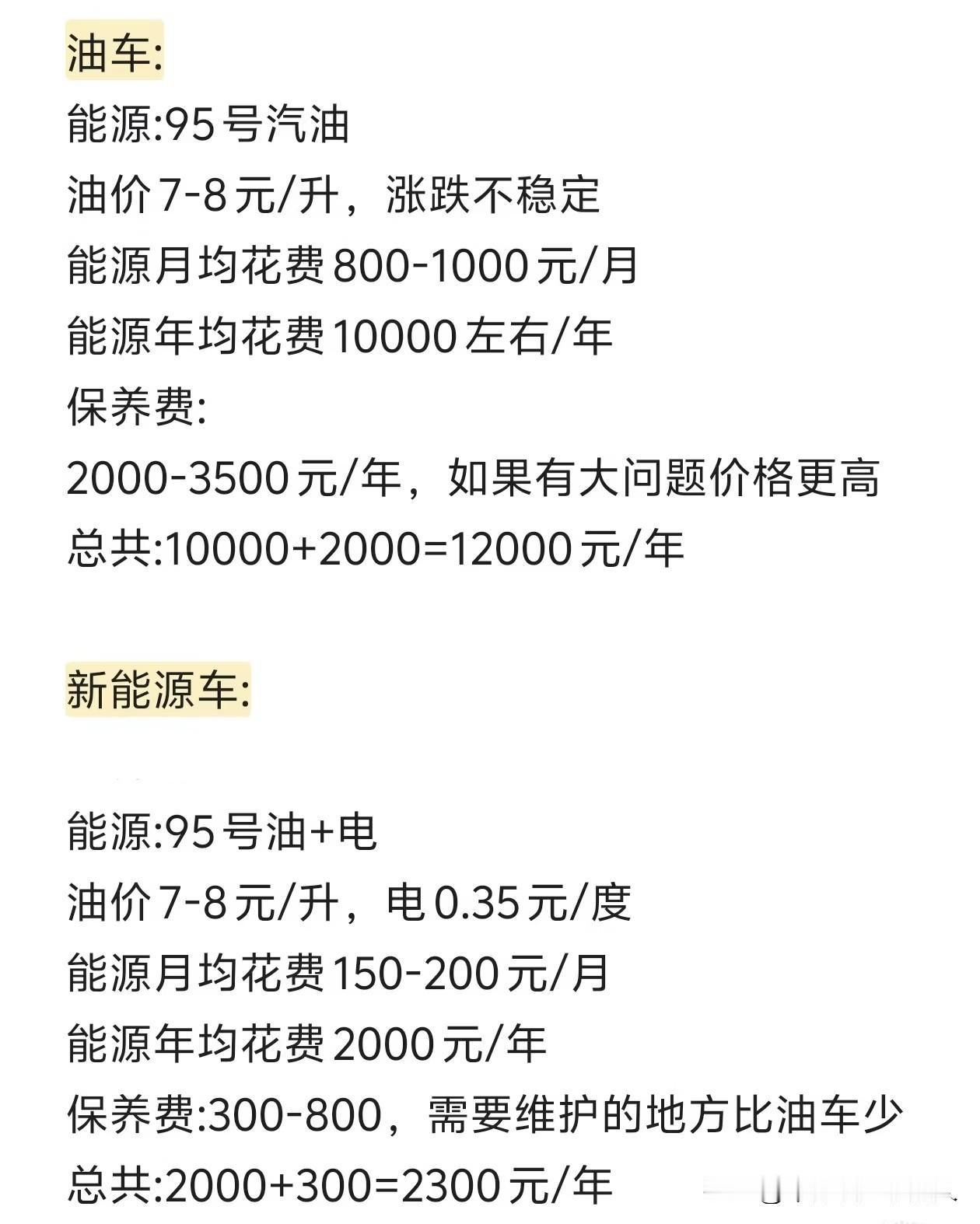 奉劝普通家庭一句：别被“一公里几分钱”冲昏头。电车省的是电费，不是总账！真