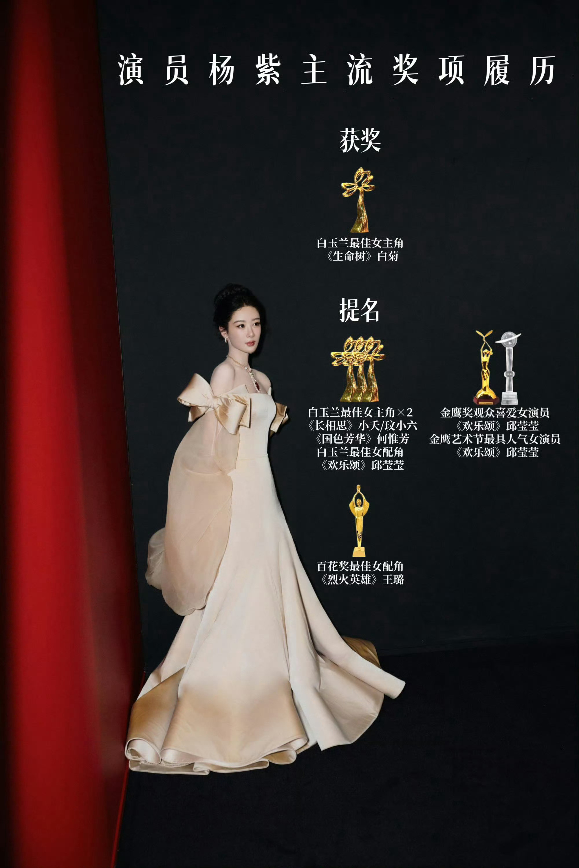 金鹰节主办方发了杨紫生命树中剧照于雪山大地间，化身白菊，在《生命树》中谱写生命