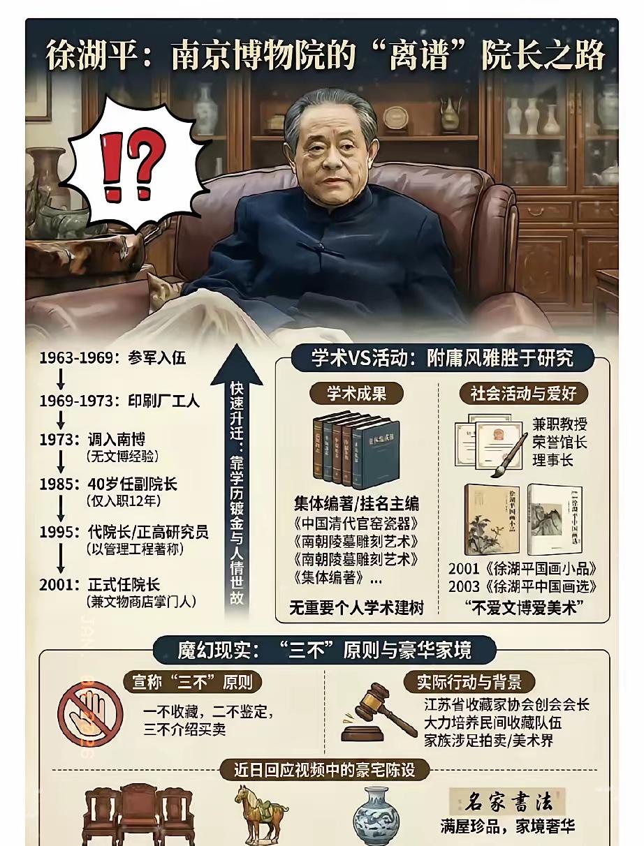 南博前院长别墅藏国宝？地下库房的整齐木箱，装的是文物还是贪婪！调查组撬开徐湖平