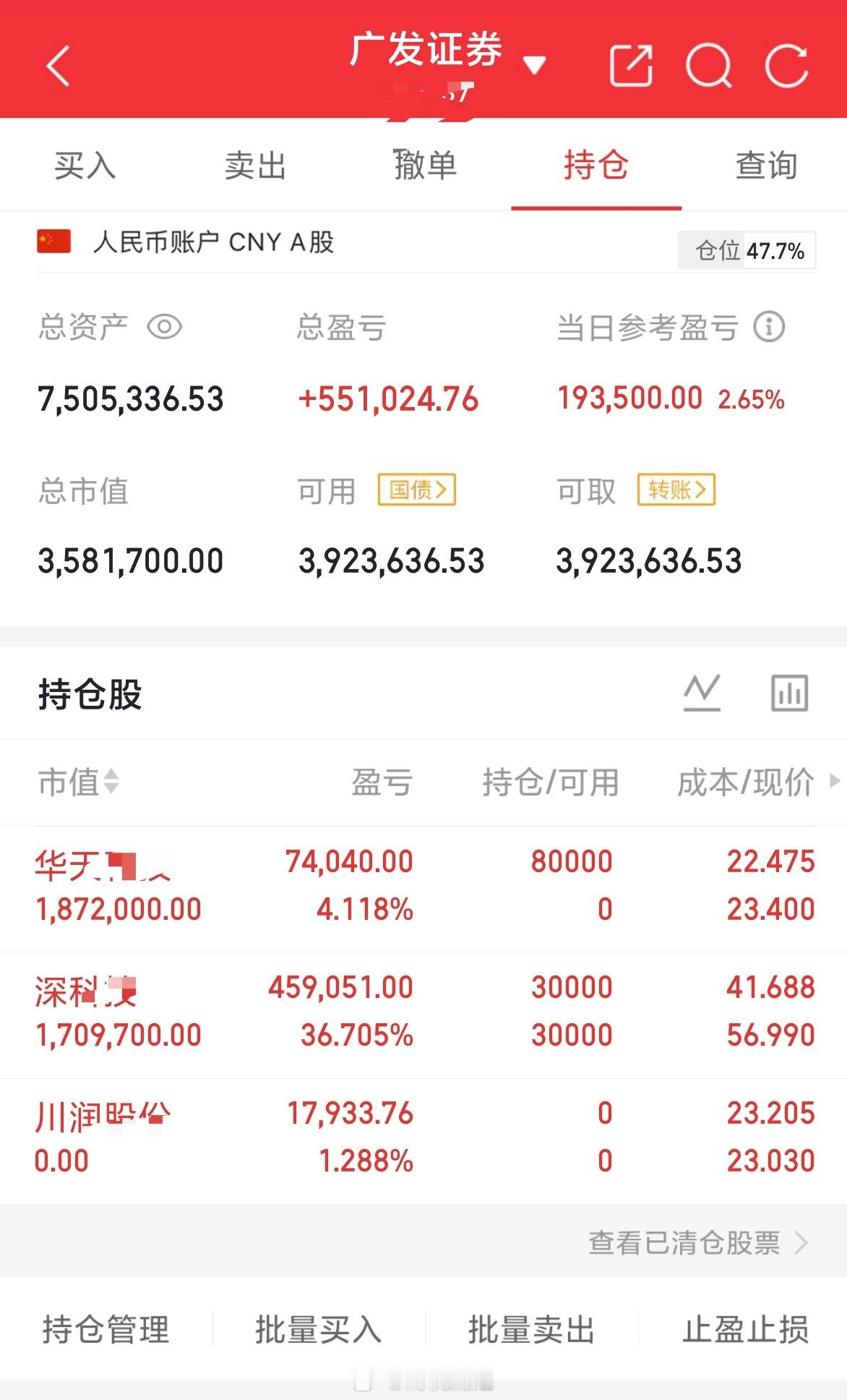 根据自己节奏来每天真实更新操作，绝无半点水分！个人操作：下图宏昌可惜了，没