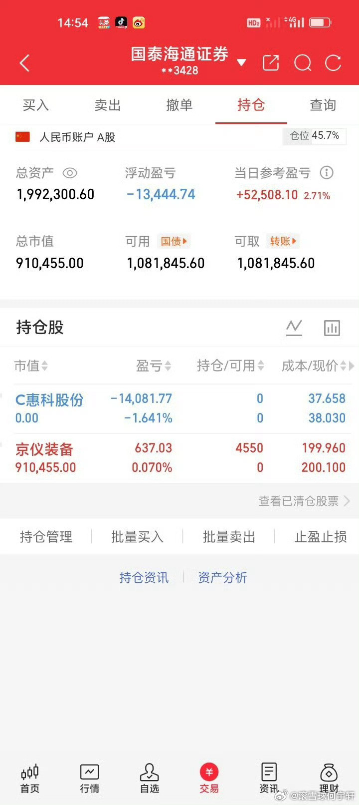 大腿拍肿了早盘卖飞C惠科股份01399，而且还是割肉止损的，要是在涨八个点卖飞也