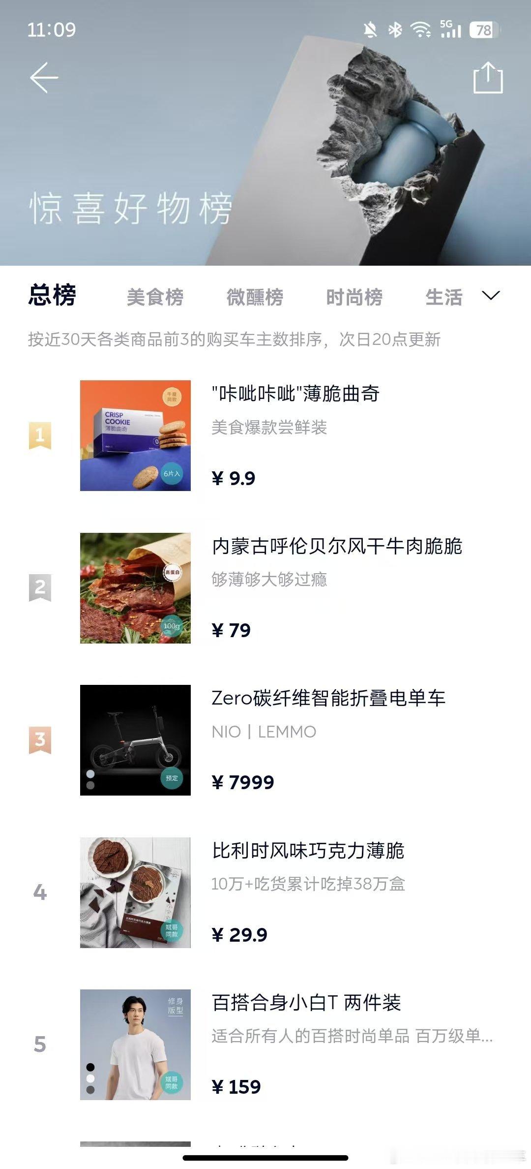 不是骑行圈的人，这车7999贵吗？居然冲到了前三[捂脸哭]niolife得加电啊