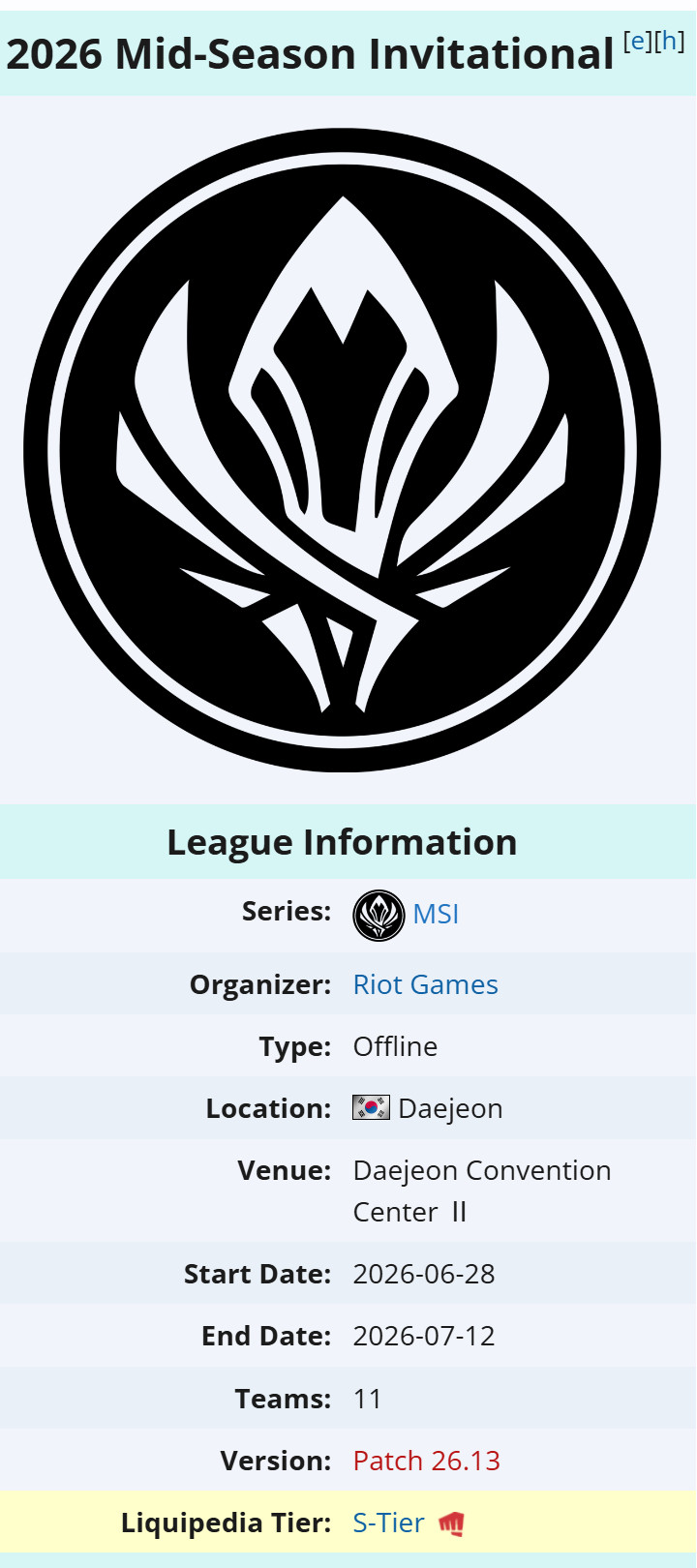 11支MSI队伍已全部确定：LPL：BLG、TESLCK：HLE、T1LEC：G