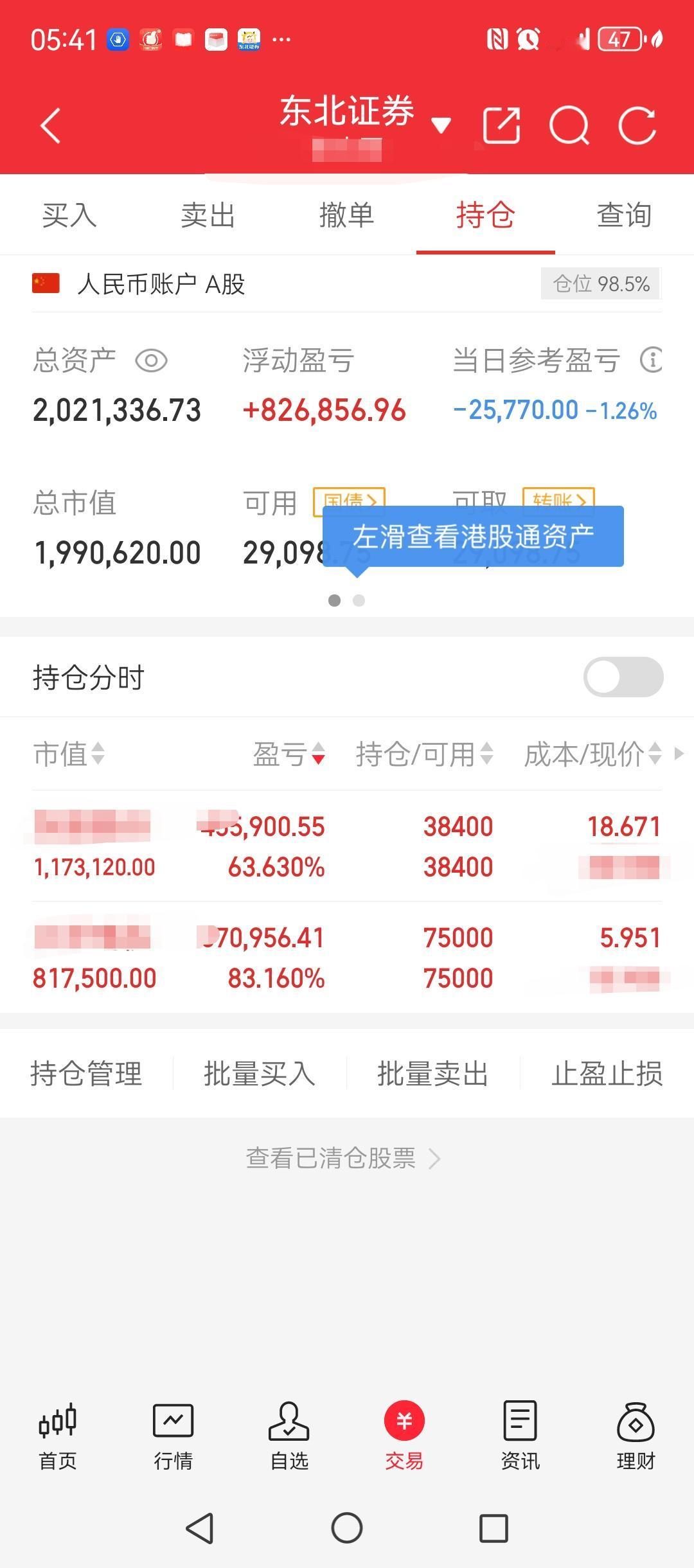 你所看到的账户上的股票持有时间都在一年左右，甚至超过了一年。它们都是2024年9