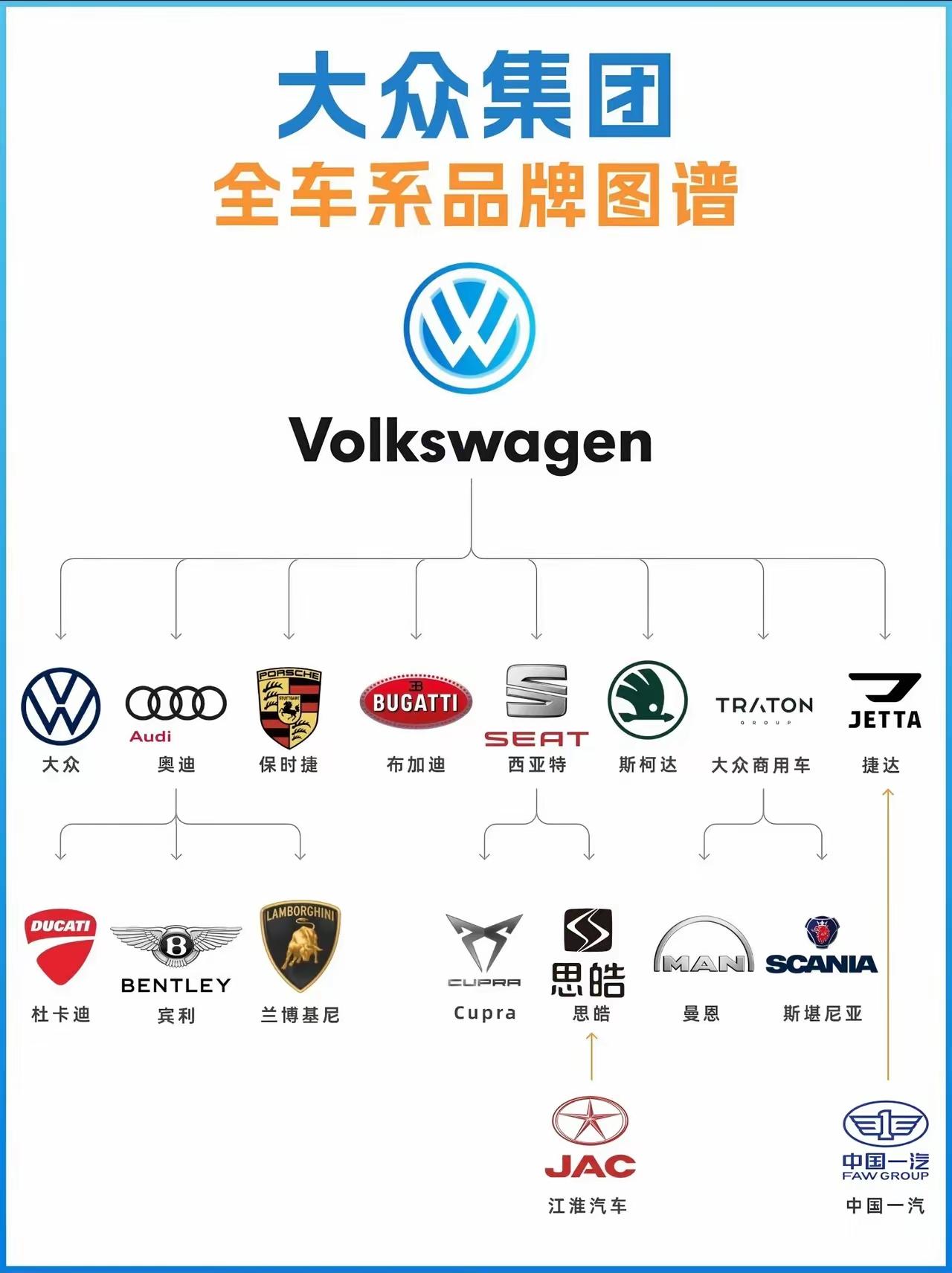 大众的棋盘下这么大[抠鼻]