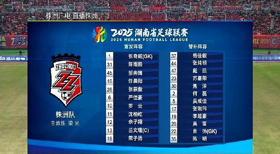 我的天，岳阳队这开局也太难了！湘超联赛第十一轮，开场才1分多钟，株洲队1