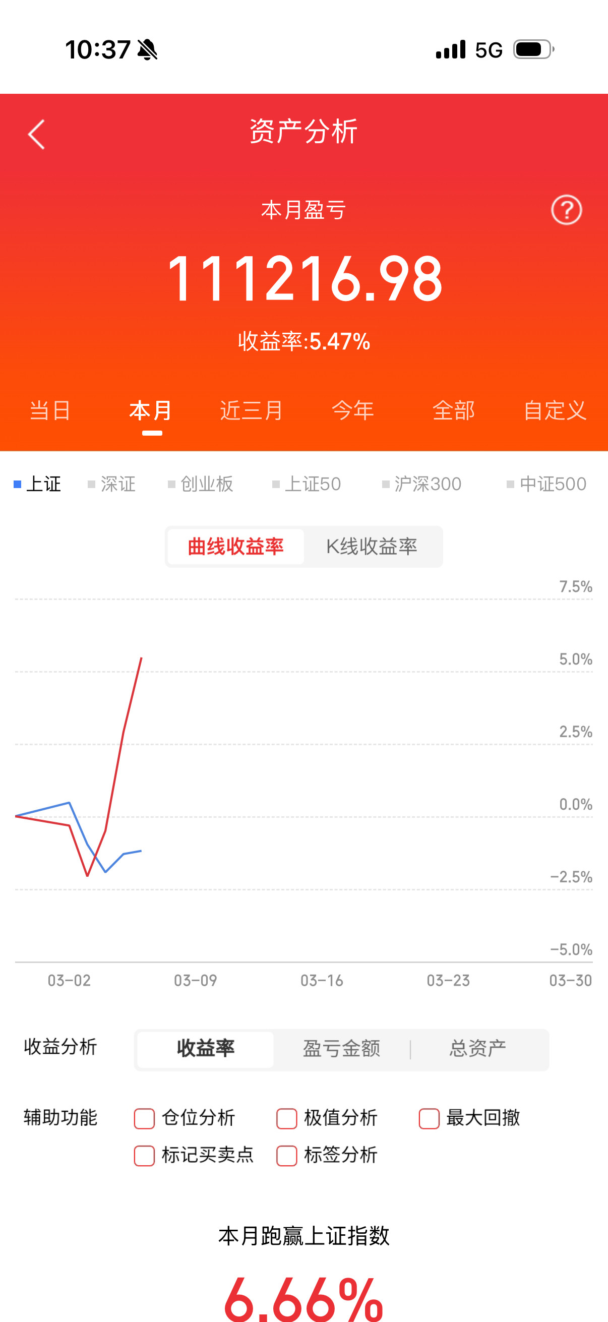 算电协同，建议收藏第一家中国能建细分赛道：东数西算国家队算力中心运营商靠啥吃饭