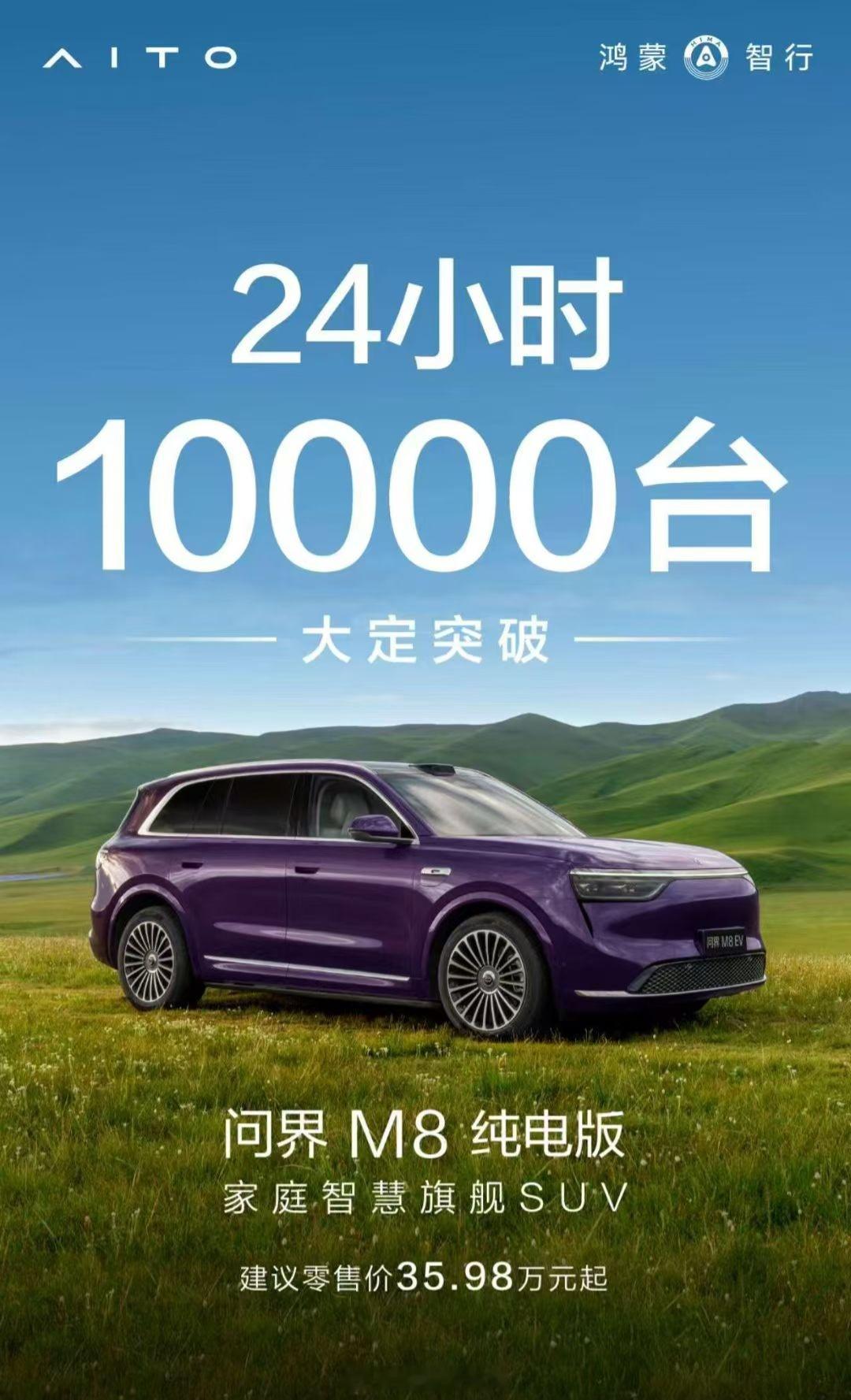 问界m8纯电版上市24小时大定10000台，四十万级纯电这个大定还是不错的[
