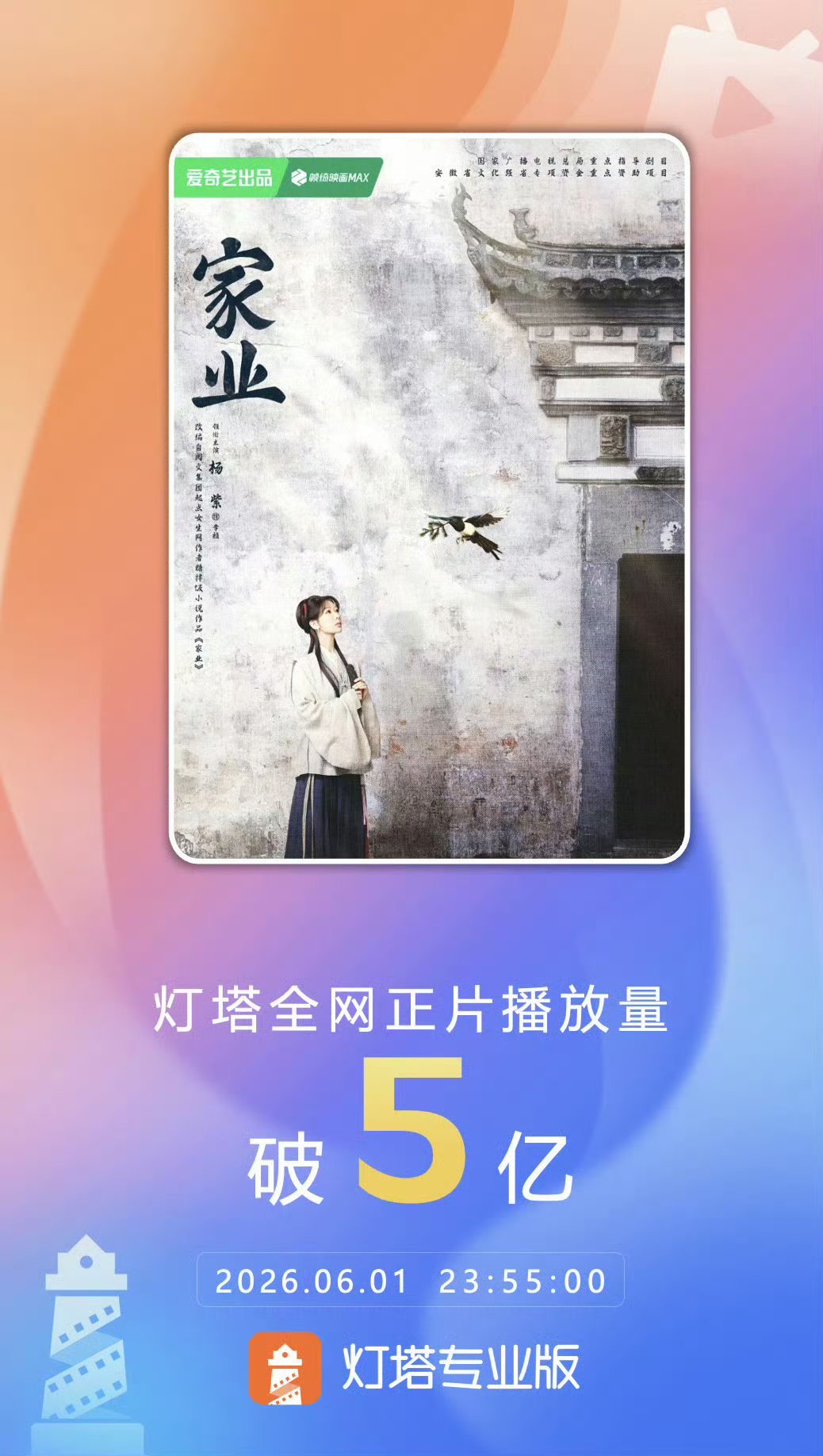 杨紫家业播放量破5亿杨紫家业正片播放量破5亿实力印证口碑，杨紫凭借出色的角色塑造