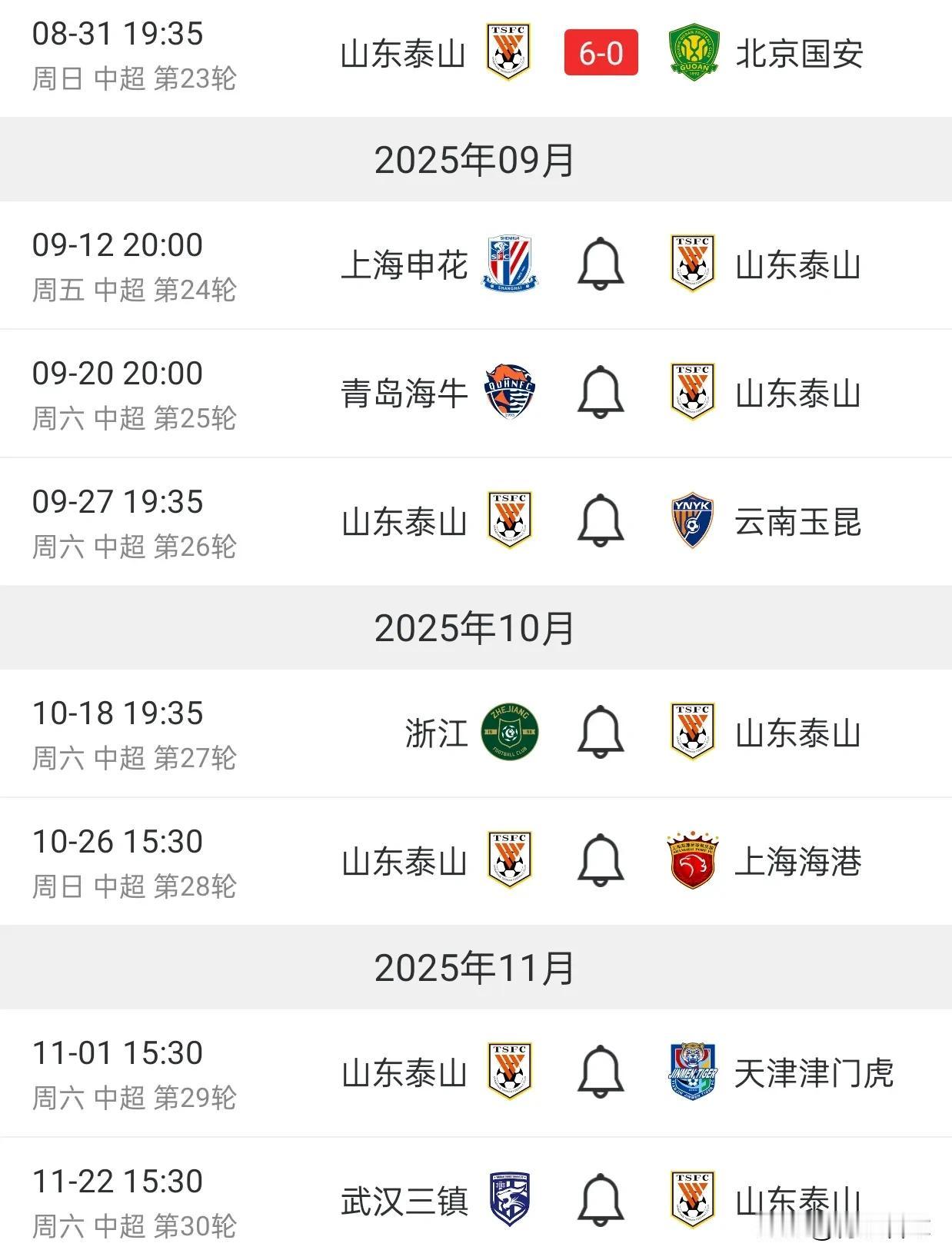 泰山6比0国安，是在下一盘大棋，目的就是为了用大胜摧毁对手的信心，让对手一蹶不振