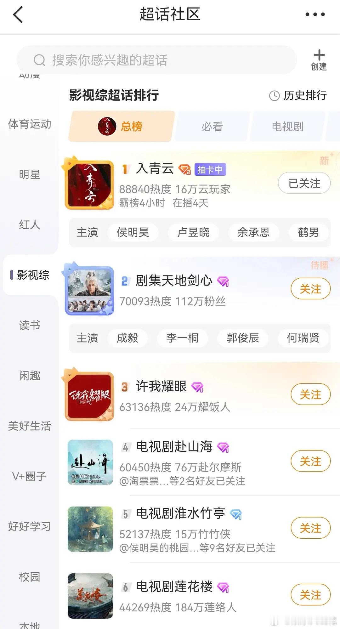 微博入青云超话热度总榜第一耶[点赞]全员颜值演技在线，剧情越来越带感，看过的人来