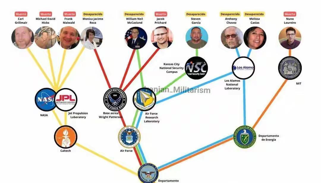 炸锅！美国11名顶尖科学家集体失踪，特朗普紧急下令彻查！谁在动美国的核心命脉？