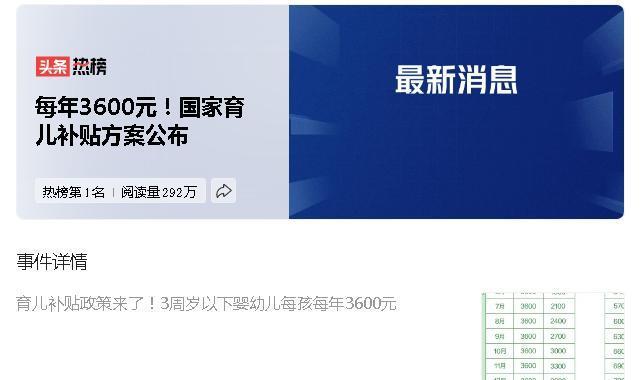 一年3600元，一个月300元，国家的育儿补贴已经官宣了，这次是现金补贴，从20