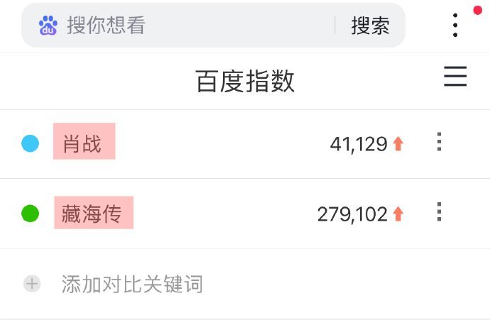 藏海传开播首日成绩央八收视率2.13开播12小时8803热度值9广满广世趋第十预