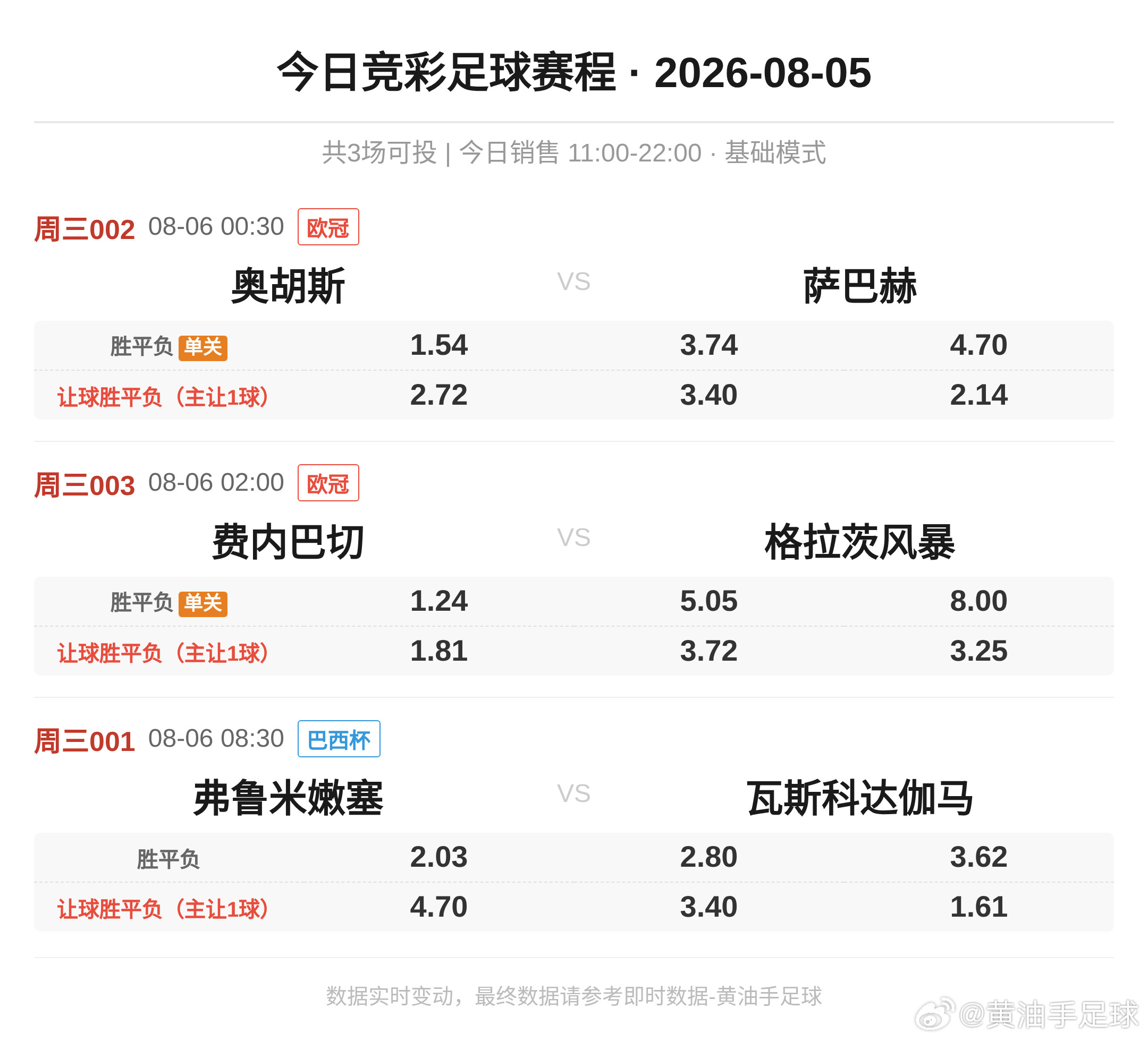 今日竞足赛程+赛前伤停情报足球竞彩足球