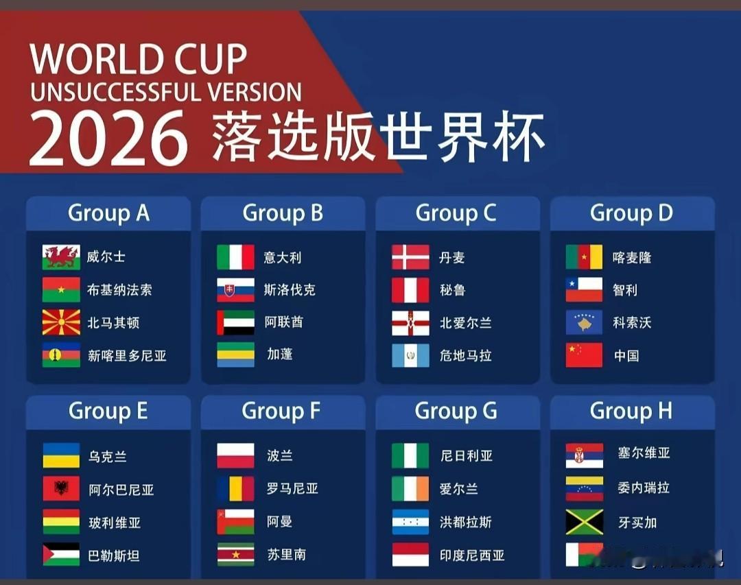 中国进入世界杯了吗？是我老眼昏花了嘛[捂脸哭]国足世界杯成绩