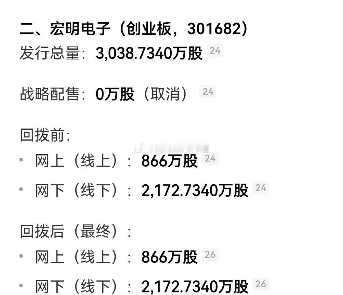 终于明白了散户为啥中签率越来越低的原因了！今天申购的新股宏明电子，发行价69.6