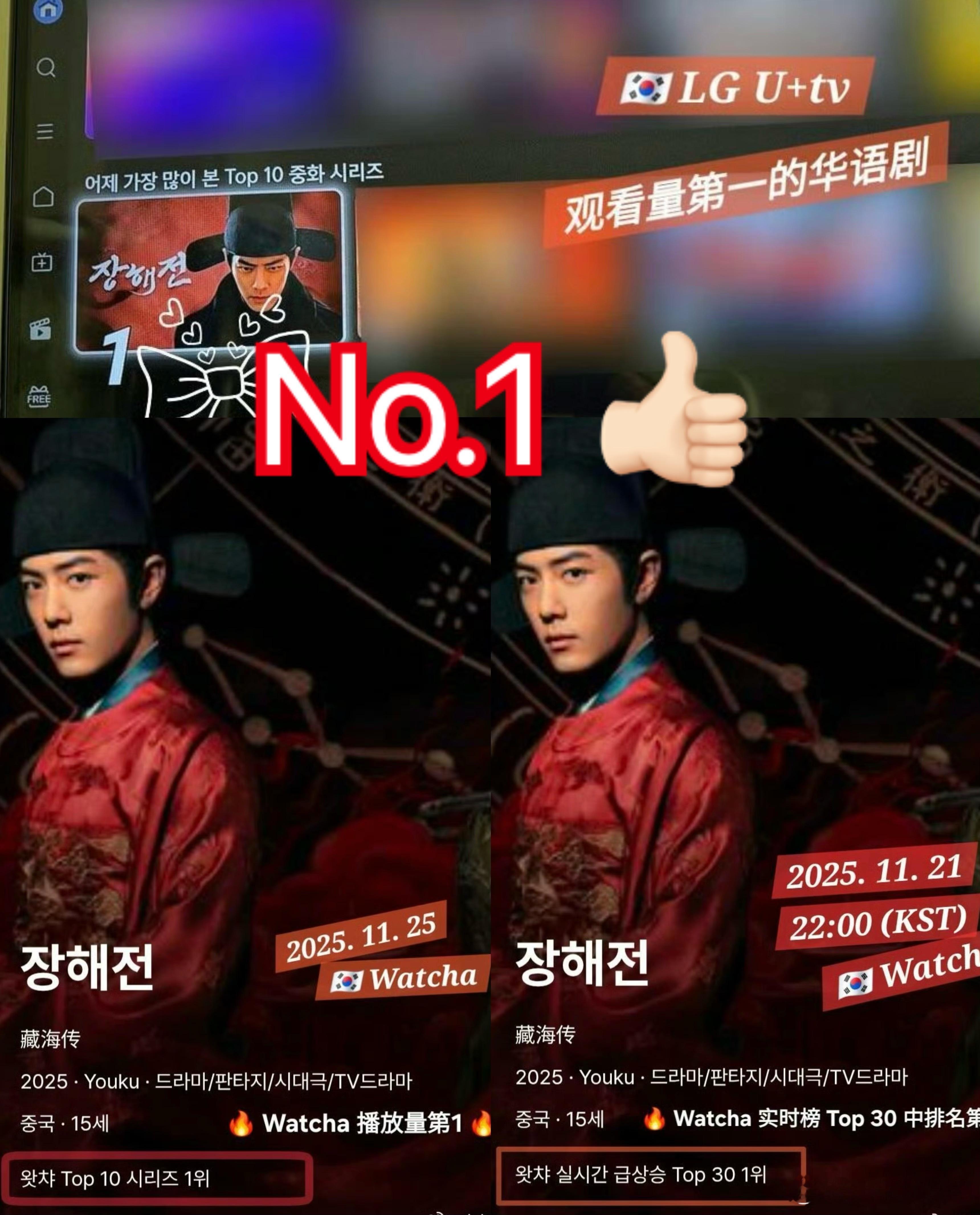 藏海传韩国三平台登顶肖战《藏海传》全球爆火出圈！不仅打破韩国SBS长达25年的华