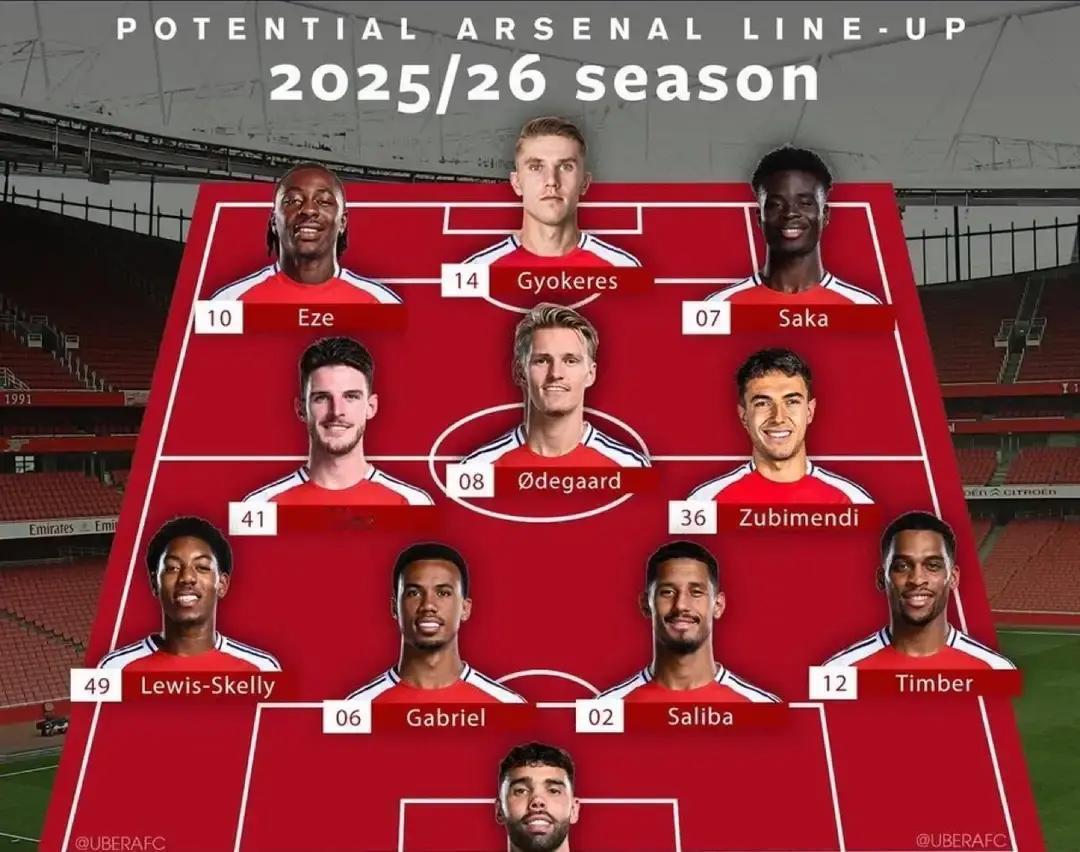 **我们误解了阿森纳的“控制力”。他们不是在控球，是在躲避风险。**数据显