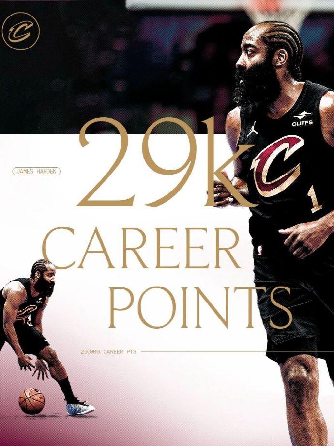 哈登成为历史上第9人！今天NBA常规赛骑士主场对阵76人的比赛。全场结束，骑