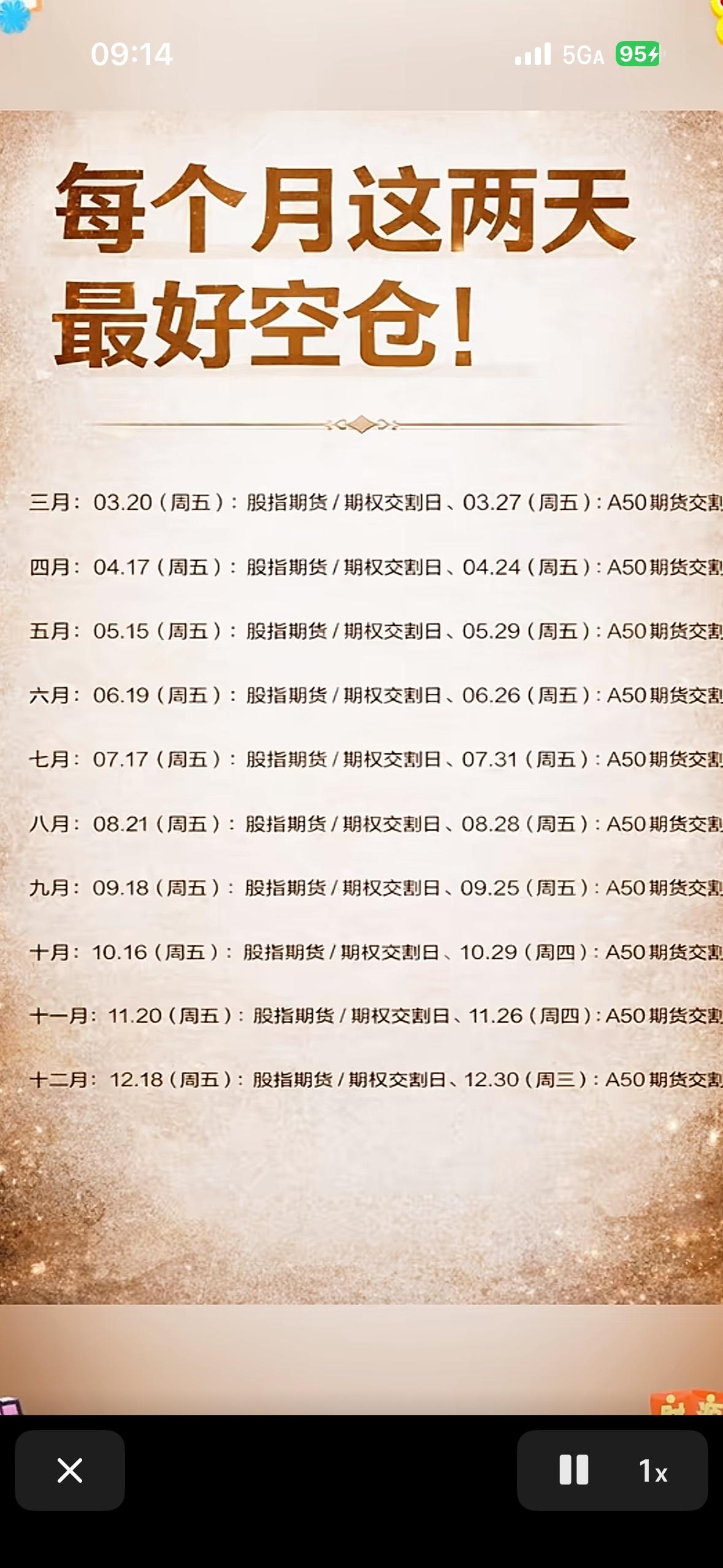 每月两日最佳空仓日，错峰交易赚更多！📈💰每月两日最佳空仓日，这想法简直太