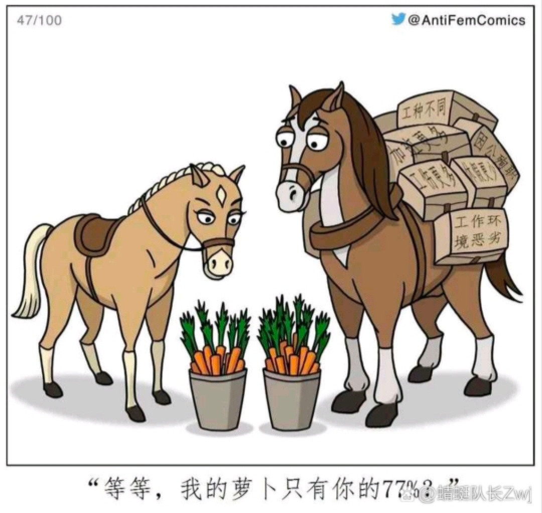 看起来不体面的工作能有多挣钱你会发现，从事这些职业的大多是男性