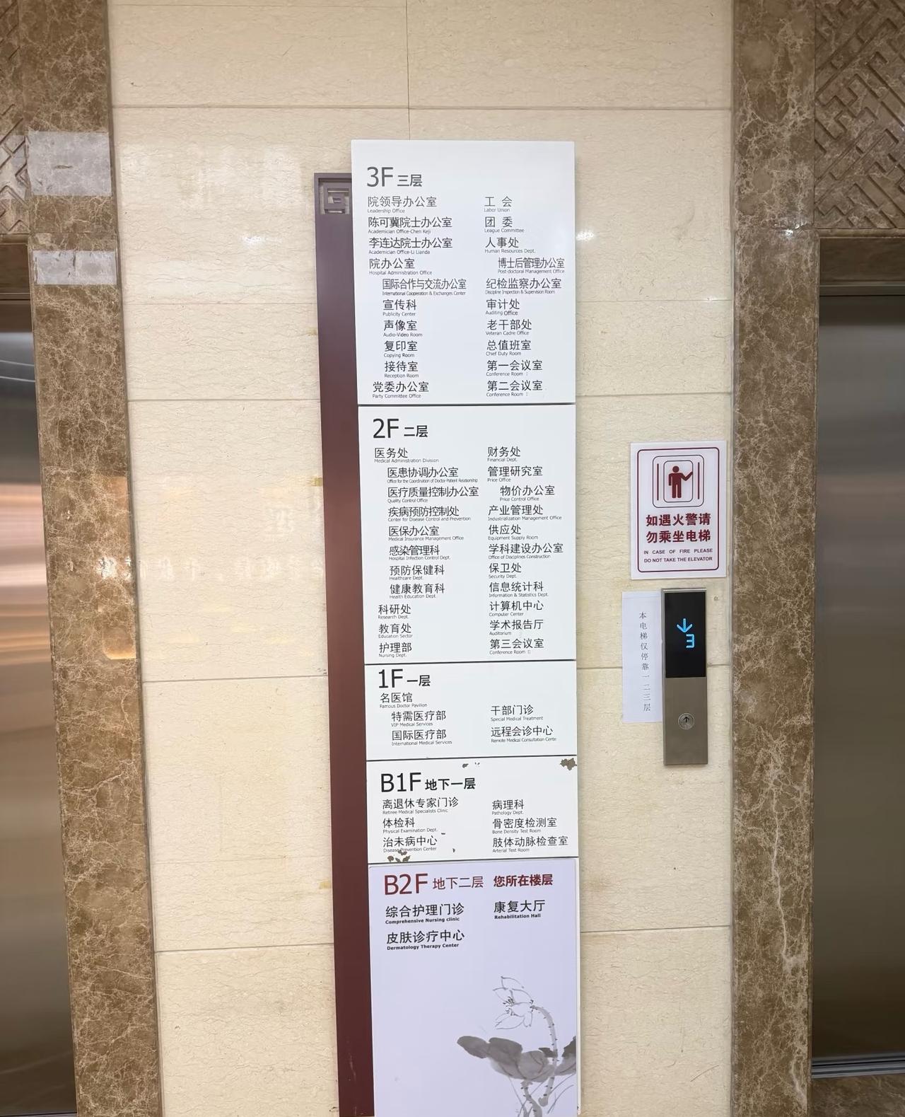 时代在发展为啥医院总是那么混乱有时候真不知道该挂什么科，挂了骨科，结果说应该