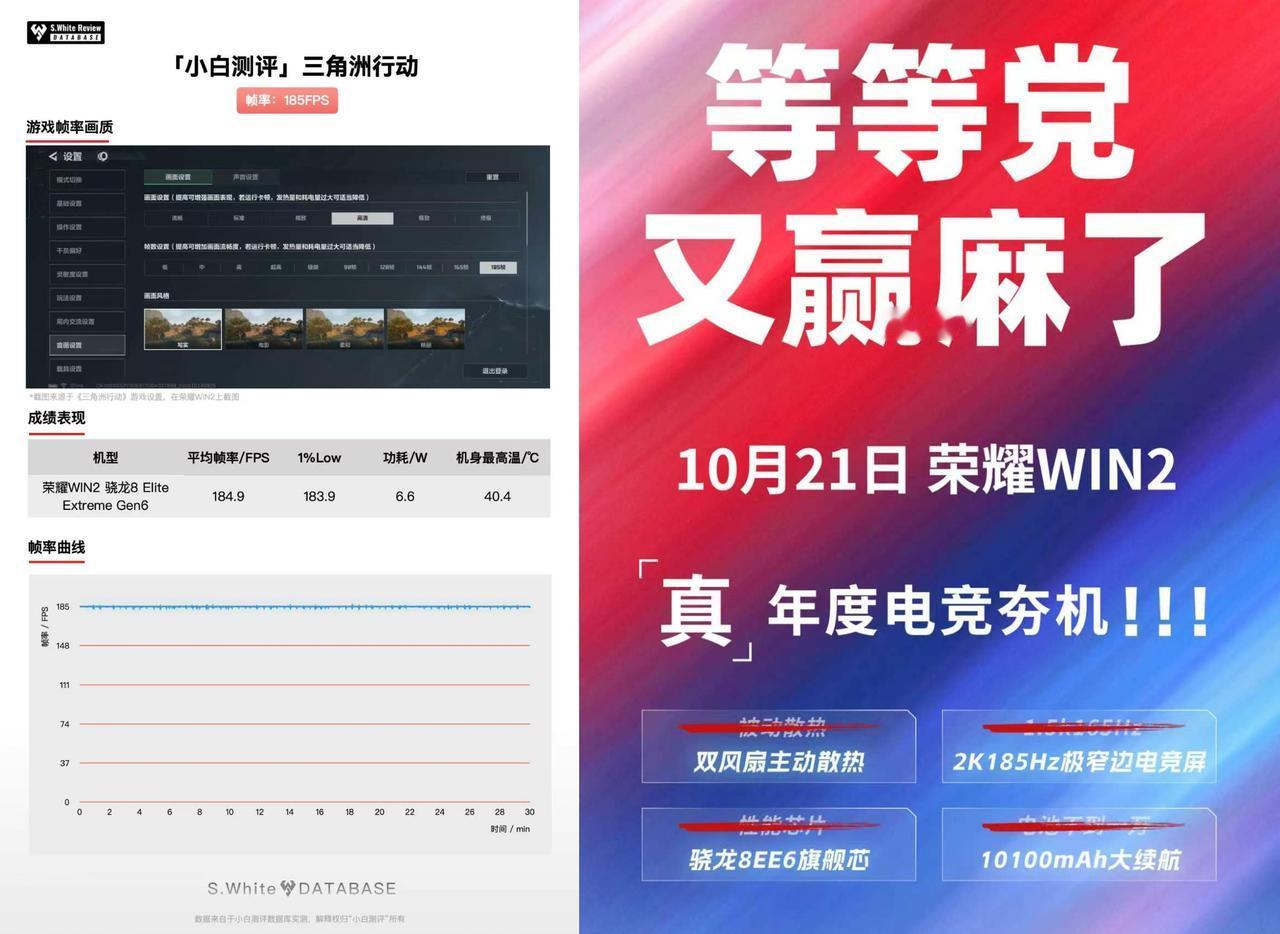 万万没想到，友商尴尬了，等等党赢麻友商刚吹过的牛，没想到马上被荣耀揭穿。友商