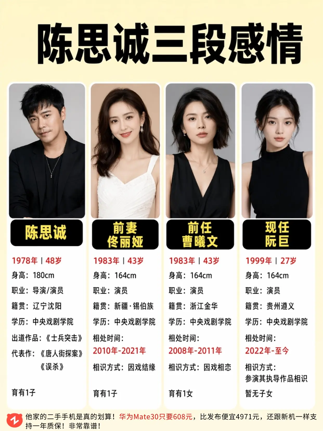 陈思诚的三段感情经历，最小女友相差21岁。