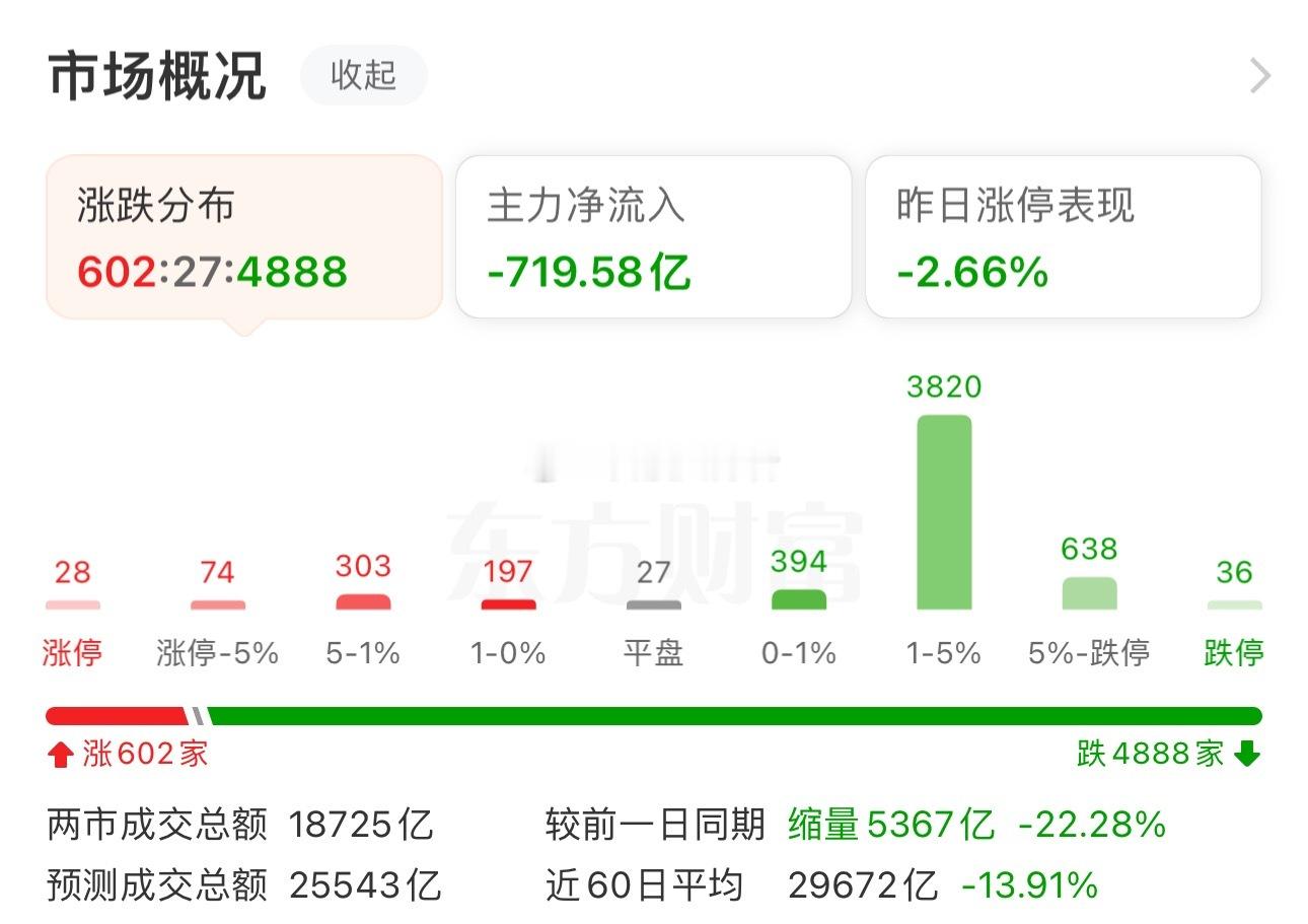 好像这个数字挺吉利的