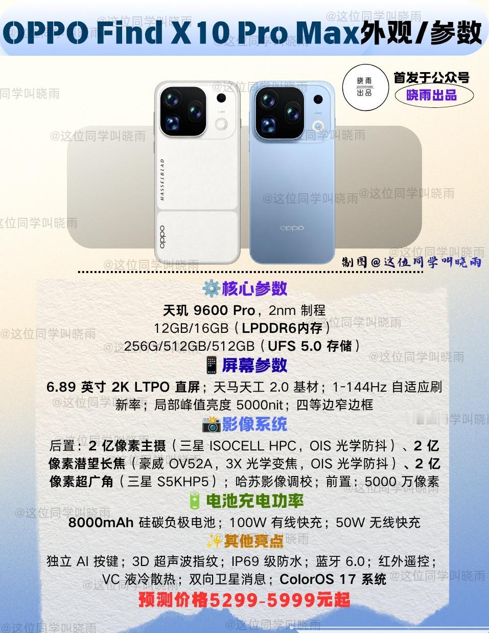 最新的OPPOFindX10ProMax外观渲染图来了，据说也是最接近真