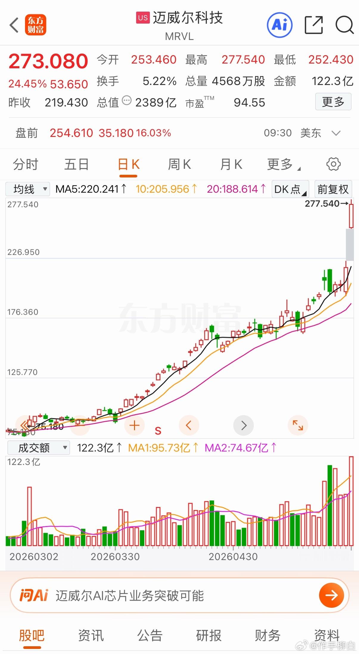 英伟达正式官宣：Spectrum-X以太网硅光技术迈入全面量产周期，全系新一代S