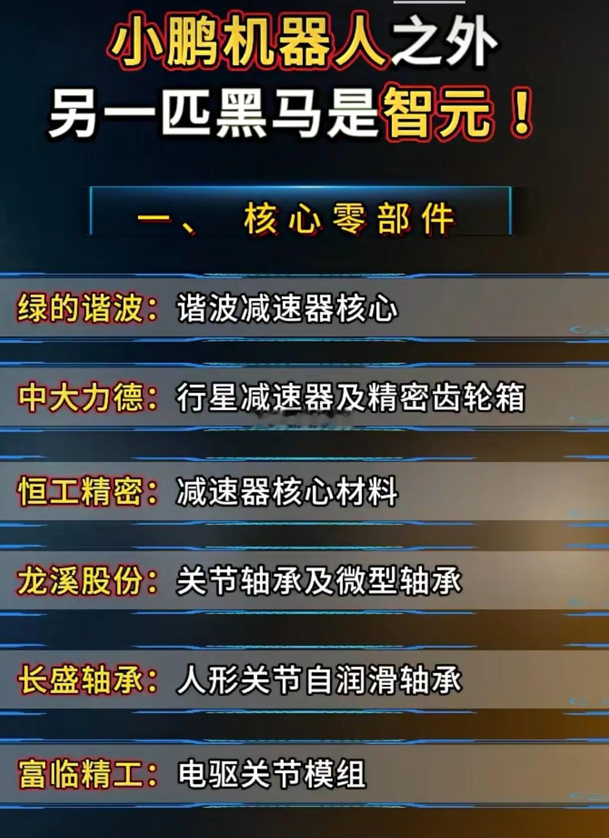 在人形机器人赛道，小鹏之外，智元已成为不容小觑的“黑马”——其产业链布局的完整性