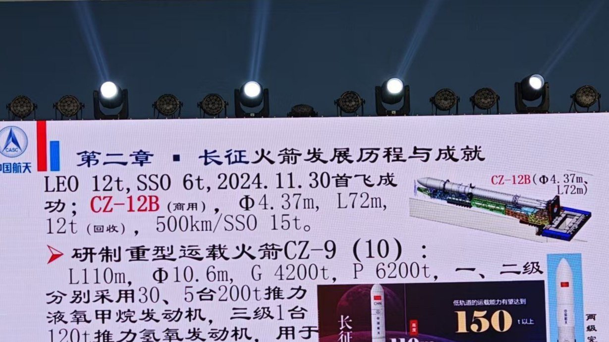 航天科技八院“”长征十二号B"参数——直径4.37米，高72米，低轨回收运力1