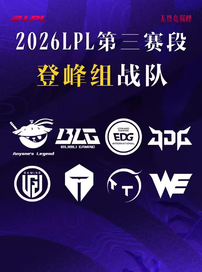 LPL登峰组变天了TT、EDG、LGD三队携手发力，接连战胜iG、NIP、W