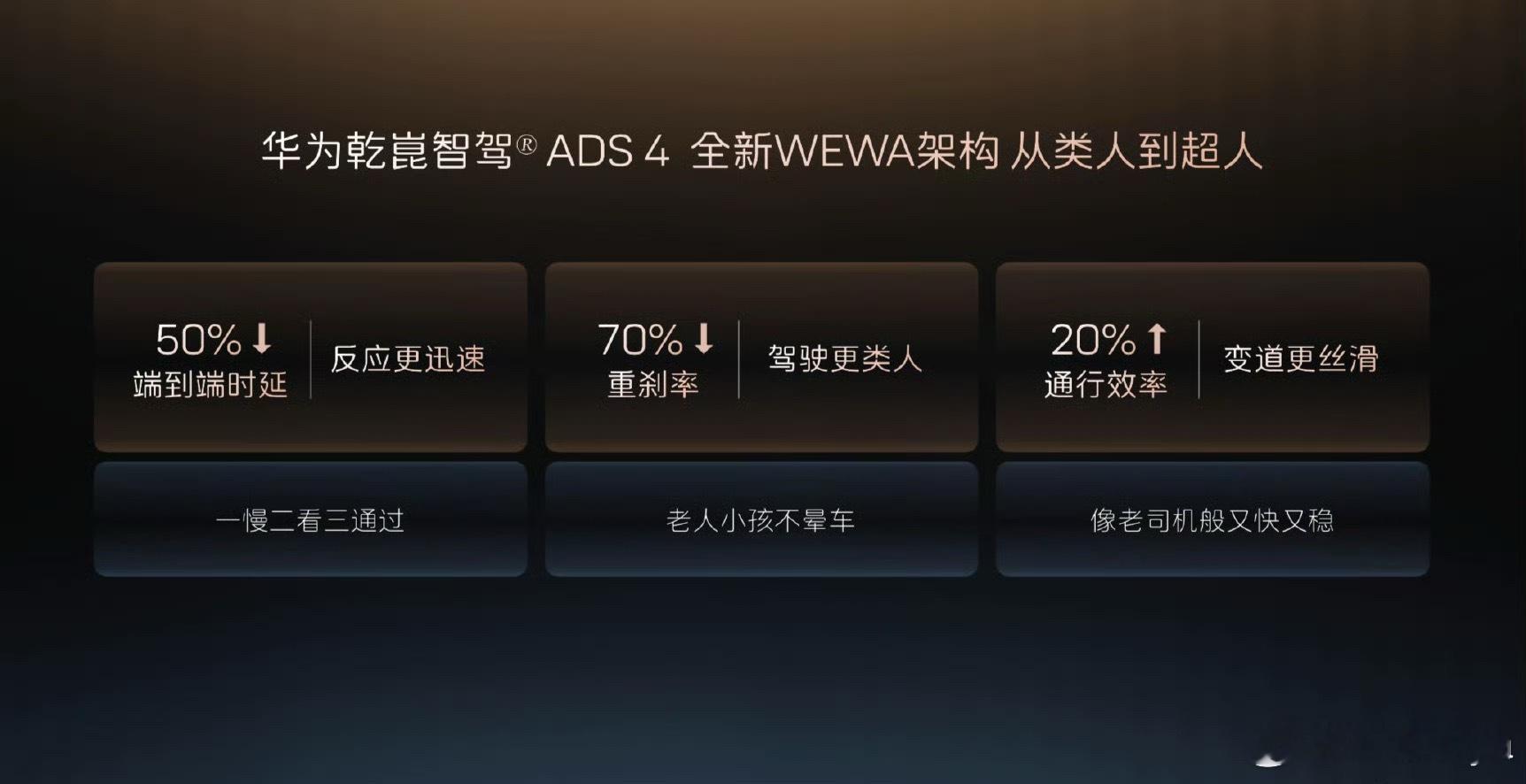 阿维塔12四激光版这次升级是真的香，不仅有全新配色，曦金灰外观和岩棕内饰，还有华