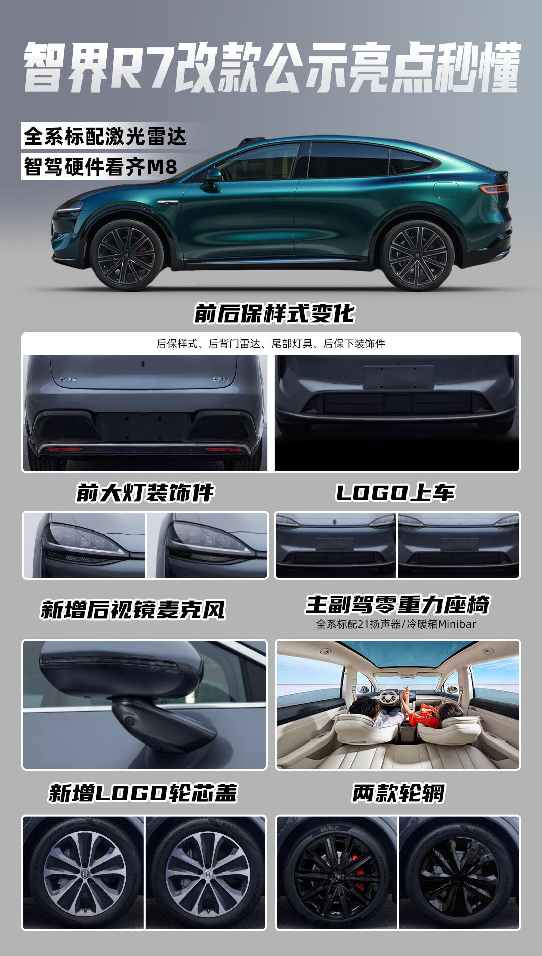 想买智界R7的朋友先别急新款来了，升级点还挺实在，车头换了新Logo，新增了极光