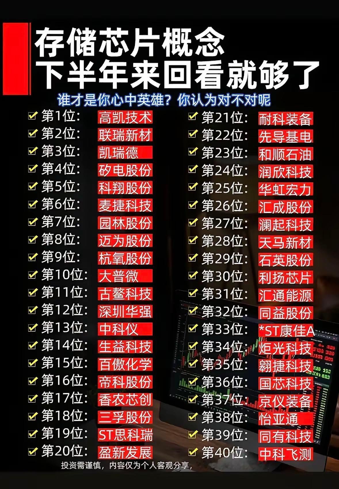刷到网上一大串存储芯片个股汇总，看着满满一大页，其实参考价值有限。算力带动存储行