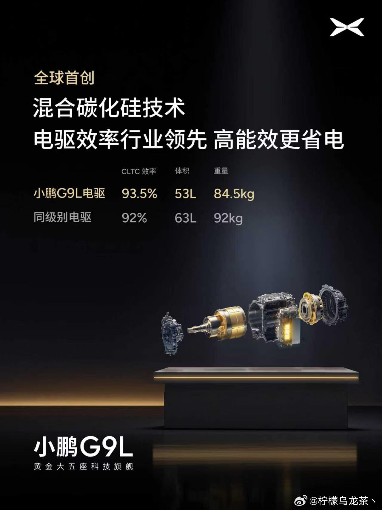 大五座、车身更长更大反而电耗更低了？？#小鹏G9L城区续航达成率超122%#，这个数据多少有点离谱了