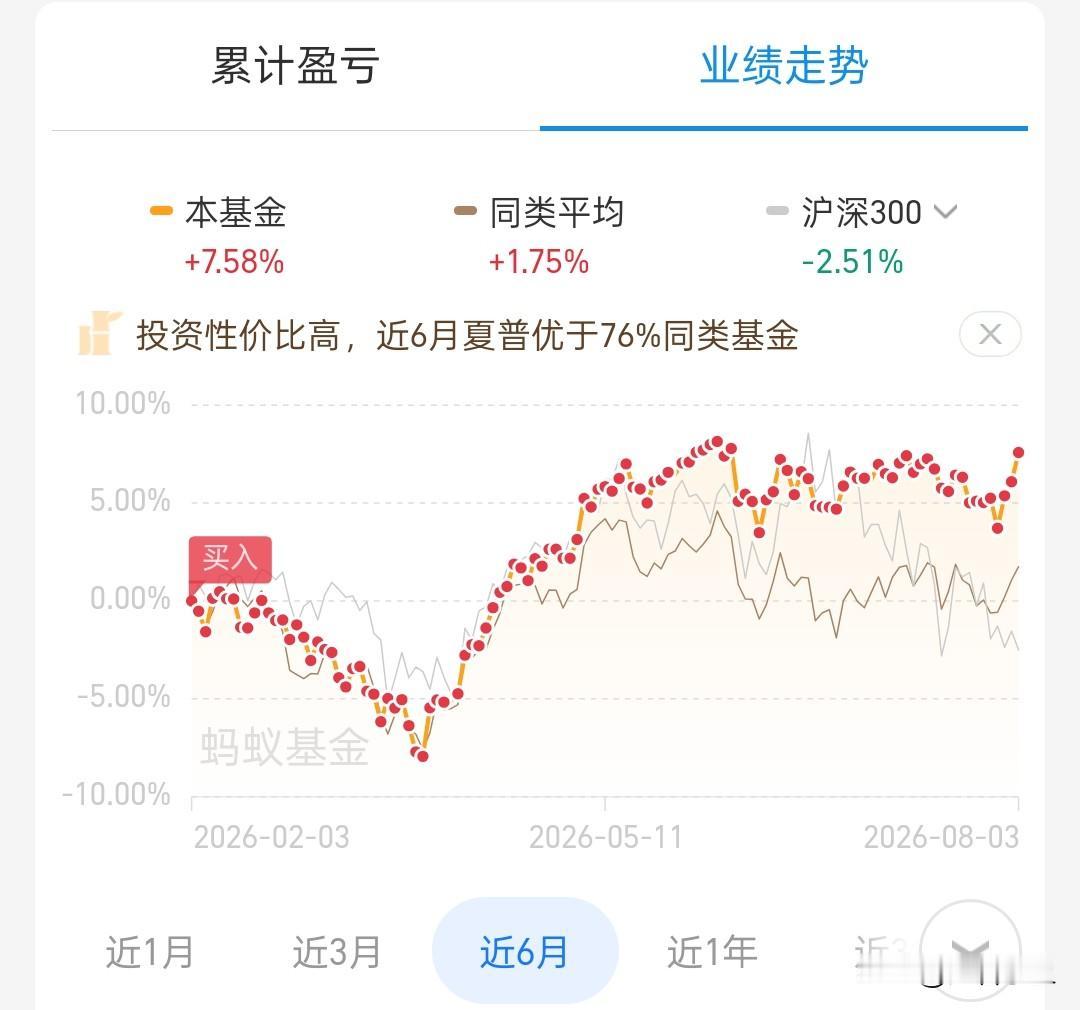 段永平：普通人就买标普500，最后总会是赚钱的。我信了，所以一直定投，不管涨