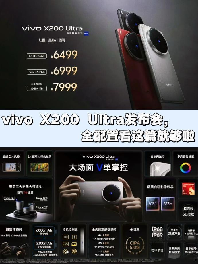 根据你提供的信息，我整理了以下关于vivoX200Ultra手机的优缺点：