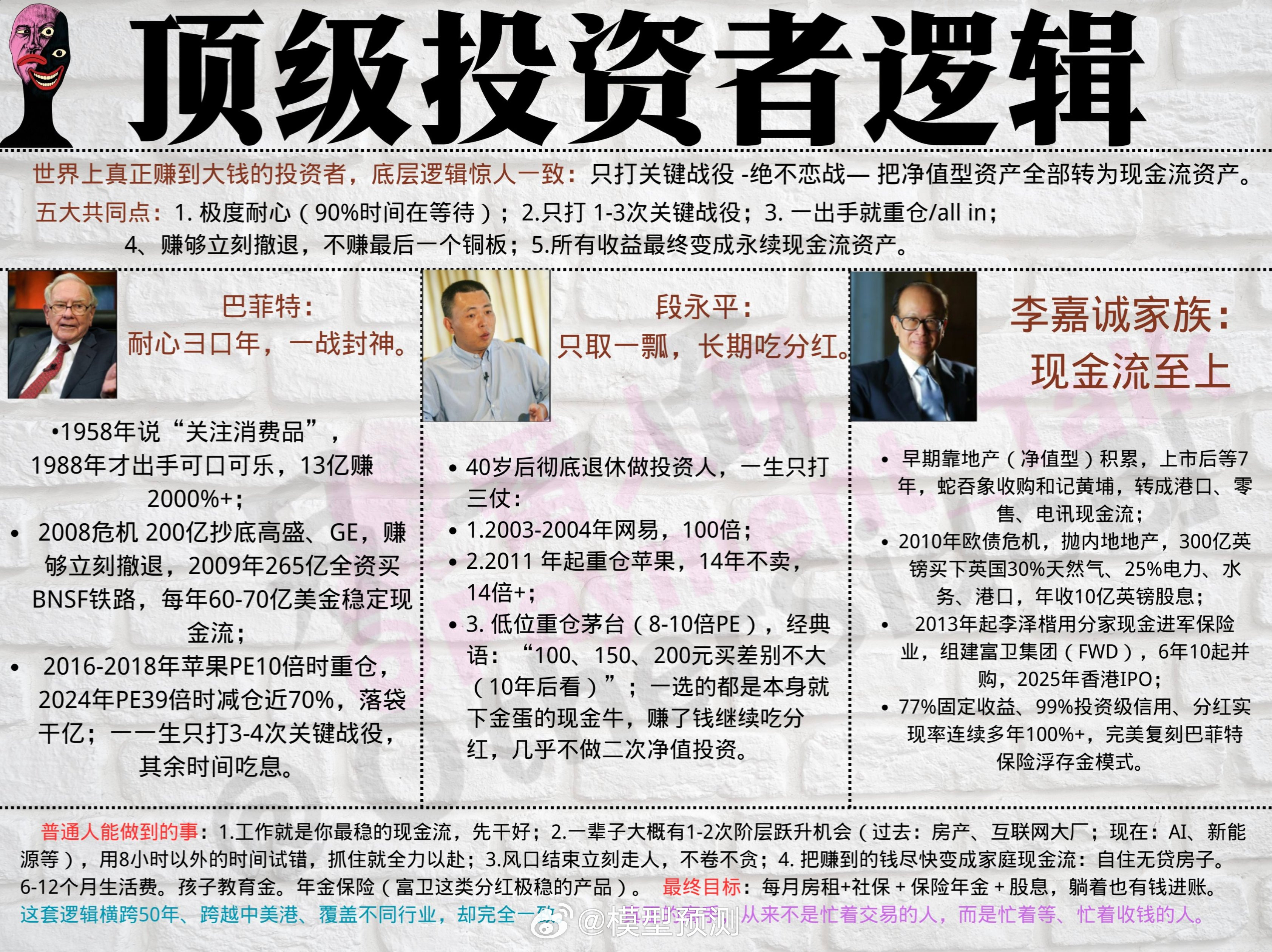 投资界的‘杠精’齐聚一堂，巴菲特、段永平、李嘉诚，谁最能打？😄