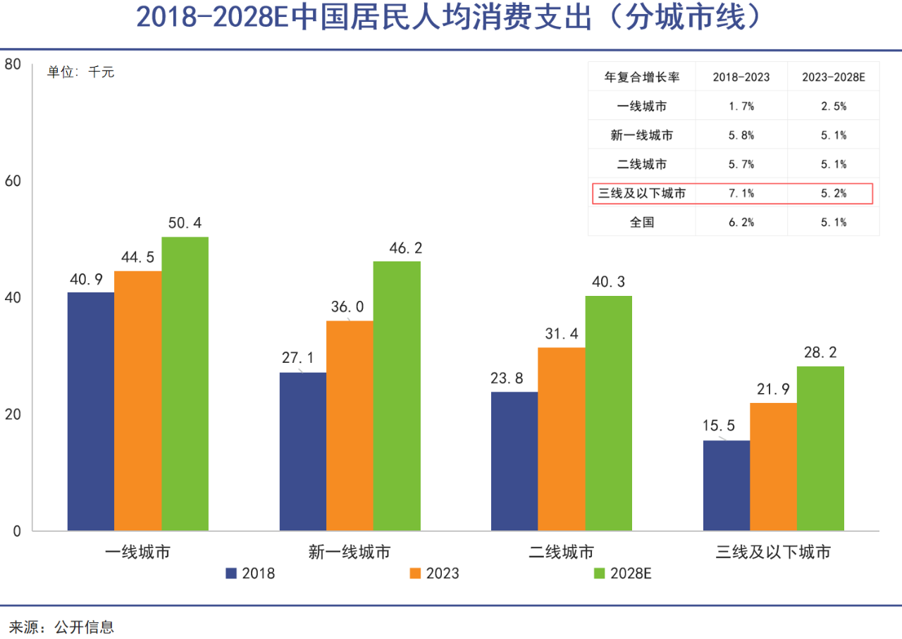 外资企业纷纷出售中国业务的背后，换个马甲继续赚钱？