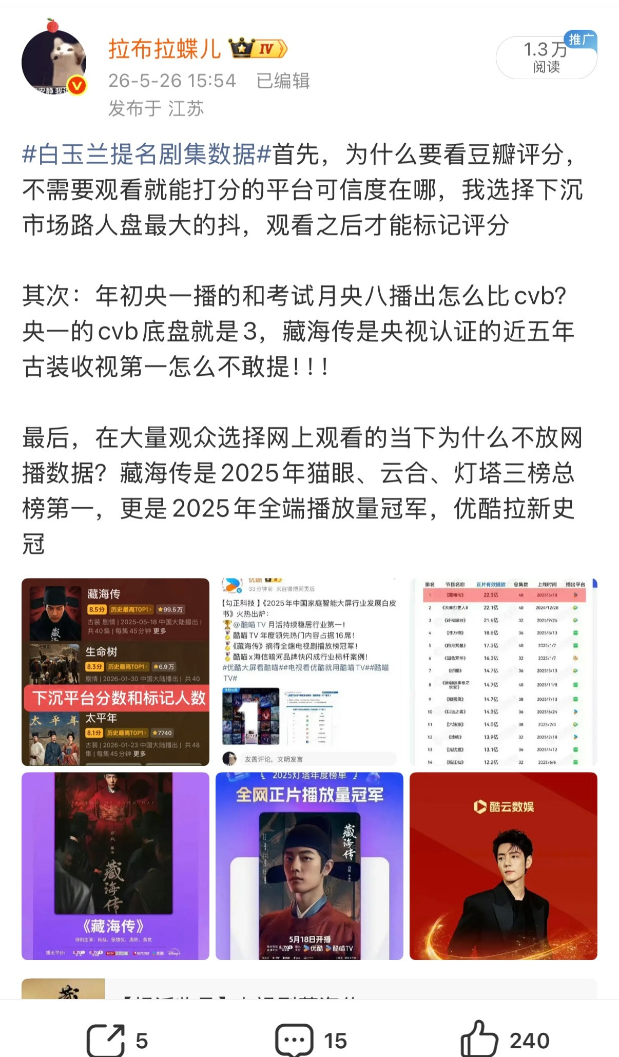白玉兰提名剧集数据发数据就屏蔽热门是吧，再发