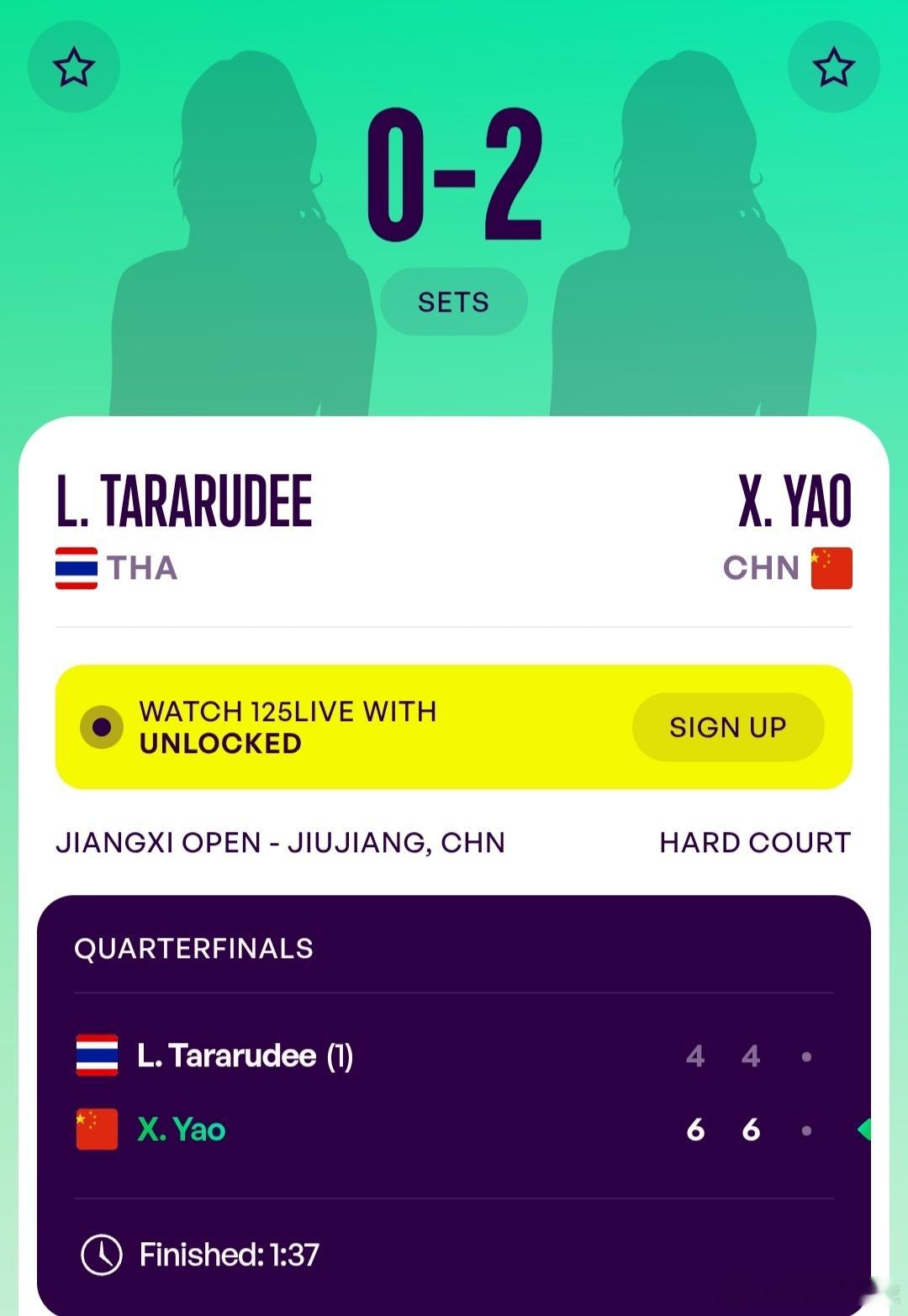 WTA125九江站🇨🇳女单8进4持外卡参赛的姚欣辛🇨🇳6-4/6-4爆冷