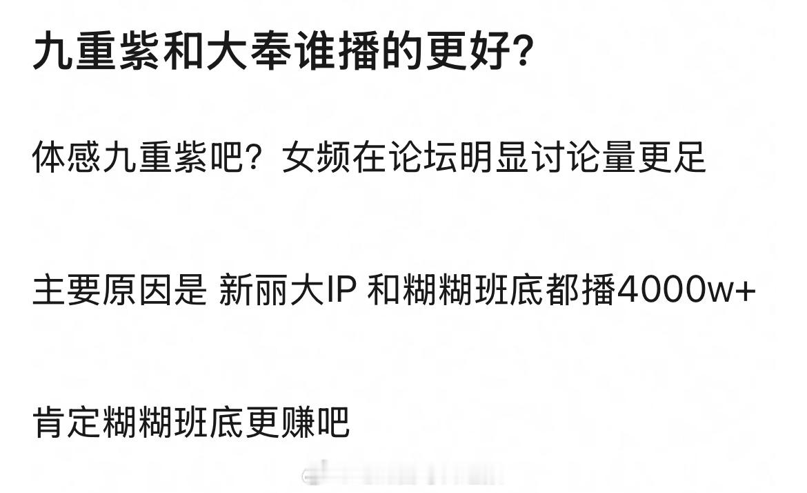 理性讨论：九重紫和大奉打更人哪部播得更好？谁声量更大？​​​